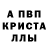 Метадон кристалл Canadish